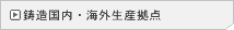 ECOY_
